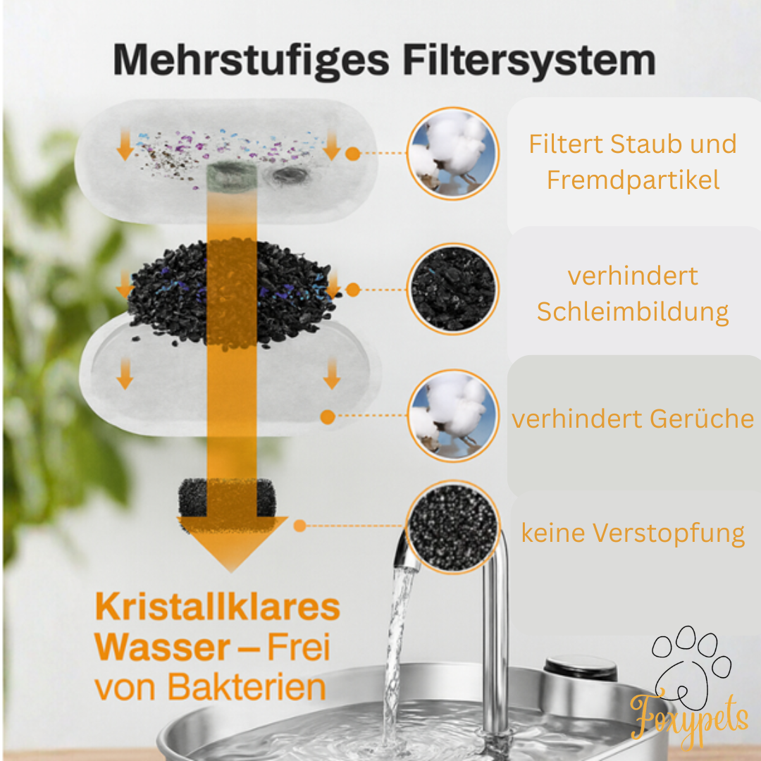 Foxypets Trinkbrunnen